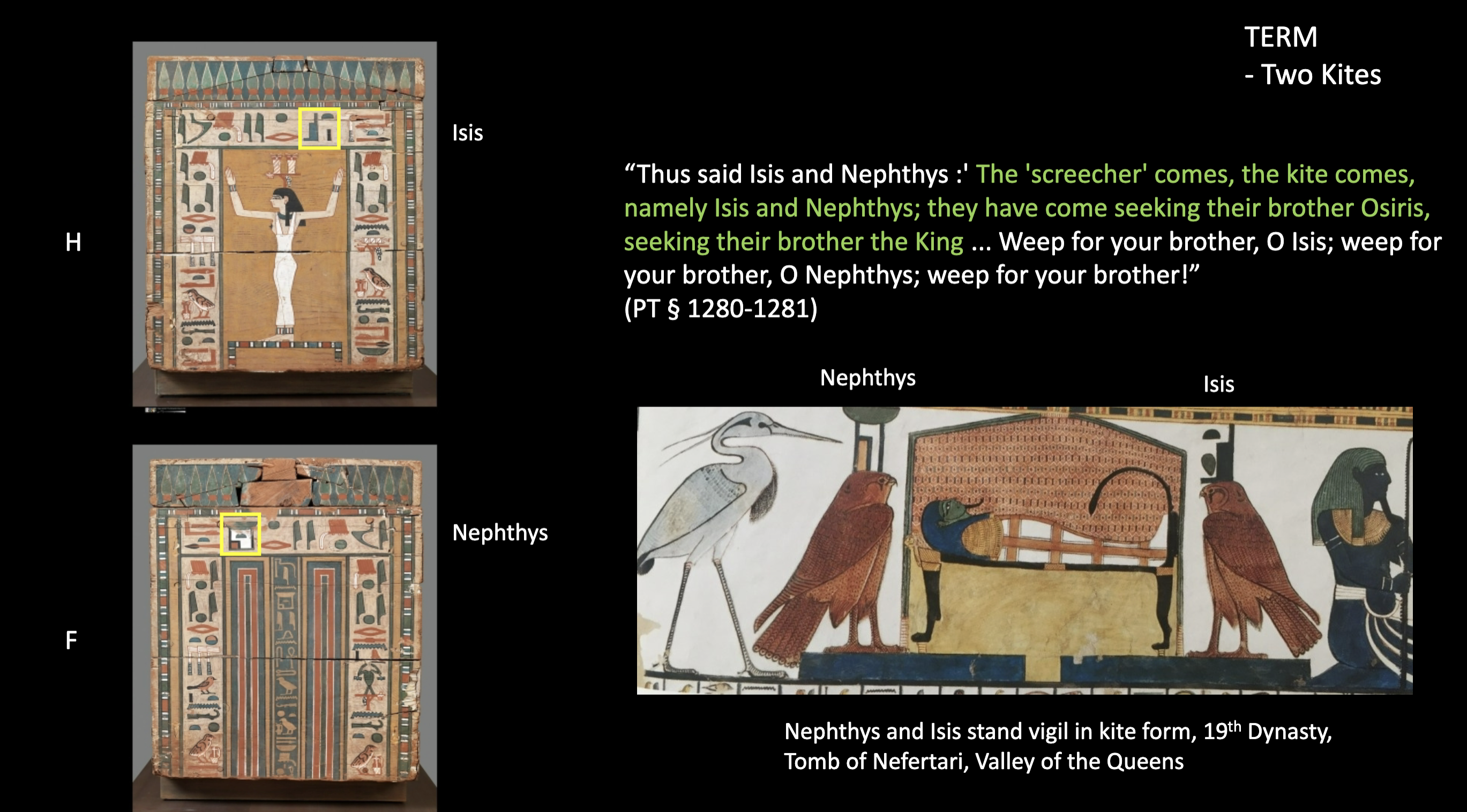 <ul><li><p><span style="background-color: transparent;">Birds are depicted as Isis and Nephthys&nbsp;</span></p></li></ul><ul><li><p><span style="background-color: transparent;">The deceased is represented by the god Osiris (see Osiris with green skin)&nbsp;</span></p></li><li><p><span style="background-color: transparent;">The birds are mourning over the body&nbsp;</span></p></li><li><p><span style="background-color: transparent;">After Osiris is killed by his brother Seth, they mourn for the body&nbsp;</span></p></li><li><p><span style="background-color: transparent;"><strong>Two kites</strong>: Isis and Nephthys&nbsp;</span></p></li></ul><p><span style="background-color: transparent;">“The ‘screecher’ comes; the kite comes Isis and Nephthys; they have come seeking their brother Osiris, seeking for their brother the King”.&nbsp;</span></p>