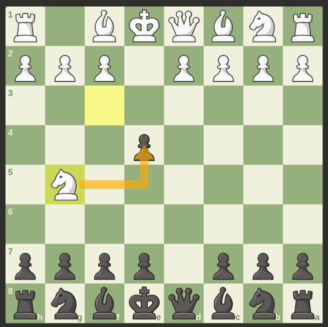 <p>What do you do in this position?</p>