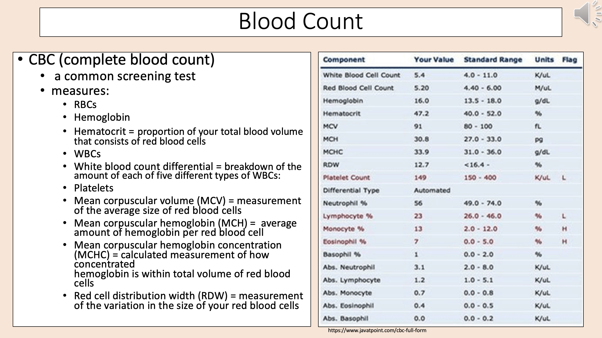 <p>complete blood count</p>