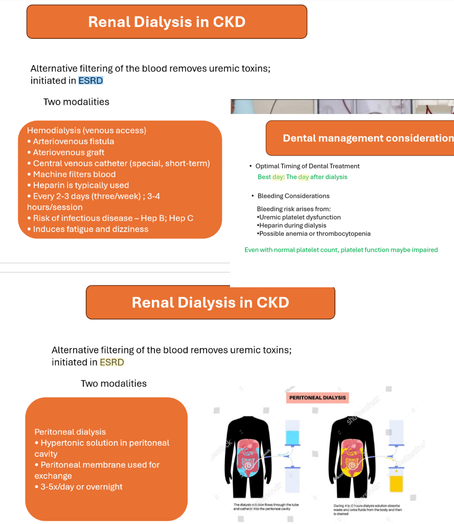<p>ESRD with uremic toxin buildup </p>
