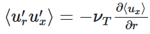 <p>Simplified relation between Reynolds stress and mean velocity. Which are connected via eddy viscosity (turbulence viscosity)</p>