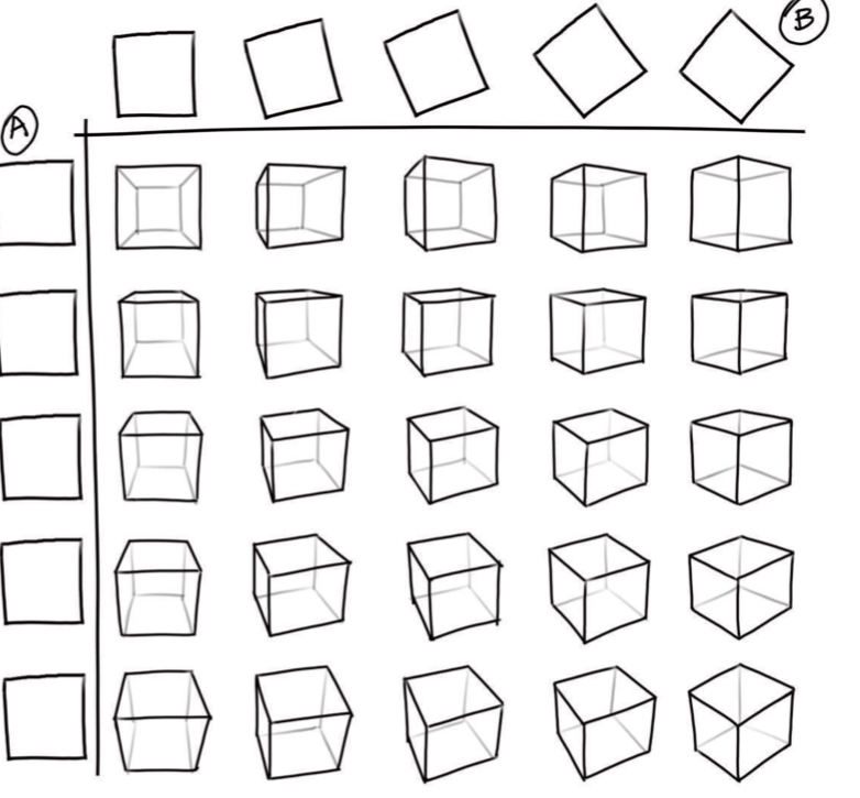 <p>Cube grid</p><ul><li><p>draw a ride and fill it with rectangulars </p></li><li><p>Draw in these rectangulars boxes rotate at 0 to 90 degrees</p></li></ul><p></p>