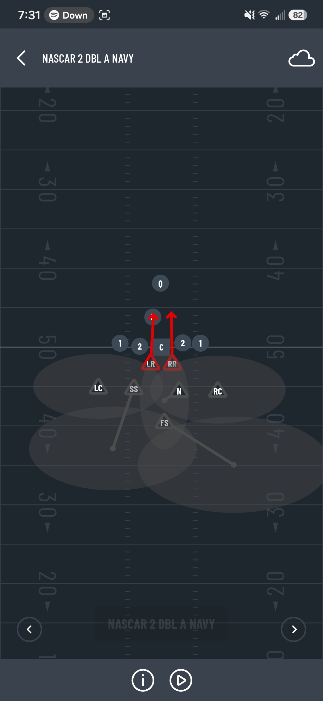 <p>(Navy blue like eyes point at your eyes and say "were here-were here-were here") Zone coverage. Nickle lines up inbetween 2 and center. Nickle has the middle (hash to hash from center to about 13 yards deep). (Back peddle at sharp angle to get in front of center). (Has the side withOUT the running back). Eyes anywhere in the zone. Strong lines up inbetween 2 and center. (Has the side WITH the running back). Strong has upper flats (from opposite hash to sideline) (opposite hash meaning the hash closer to free side). (Back peddle at an angle about 7 yards/steps). (Eyes anywhere in the zone). </p>