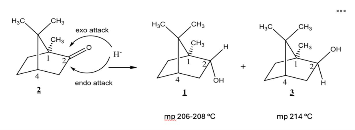 <p><span>The reaction for this week is shown below:</span></p><p></p><p>What is the stereochemical relationship between compounds 1 and 3?</p><ol><li><p><span><strong>Option A</strong></span></p><p><span>same molecule</span></p></li><li><p><span><strong>Option B</strong></span></p><p><span>isomers</span></p></li></ol><p><span><strong>Option C</strong></span></p><p><span>       enantiomers</span></p><ol><li><p><span><strong>Option D</strong></span></p><p><span>diastereomers</span></p></li><li><p><span><strong>Option E</strong></span></p><p><span>meso</span></p></li></ol><p></p>