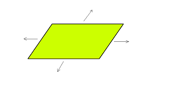 <p>A flat 2d surface that extends infinitely</p>