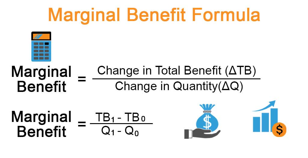 <p>the additional benefit you get from consuming a good or service</p><p>a maximum amount a consumer is willing to pay for an additional good or service</p><p>MB = ΔTotal Benefit / ΔQuantity</p><ul><li><p>total benefit</p></li><li><p>cost-benefit analysis</p></li></ul><p></p>