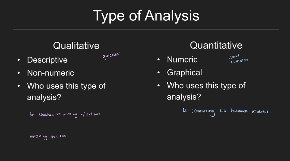<p>qual: descriptive, describes qualities</p><p>quant: numeric and graphical </p>