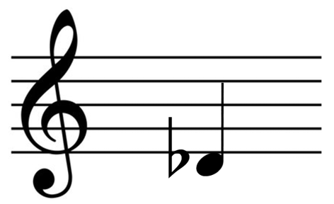 term image