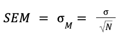 <p>The standard deviation of the sampling distribution of sample means. It is a measure of sampling error (The average error we make when we use M to estimate mu). </p>