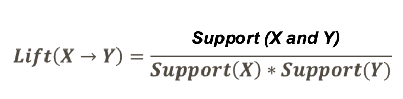 <p>How many times more often X and Y occur together than expected if they are statistically independent of each other</p><ul><li><p class="p2">How likely item Y is purchased when item X is purchased, while controlling for how popular item Y is</p></li><li><p class="p2">A larger value of lift suggests a greater strength of the association between X and Y</p></li></ul><p></p>