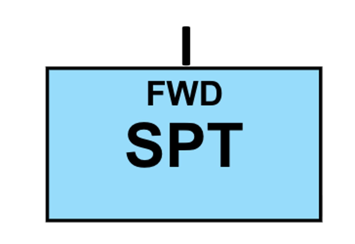 <p>- FSC Commander provides command and control over field feeding, water, bulk fuel, general supply, ammunition, and field maintenance.</p><p>- The FSC is tasked organized to support a maneuver battalion, however it falls under the Brigade Support Battalion</p><p>- The FSC is located in the vicinity of the Combat Trains Command Post (CTCP)</p>