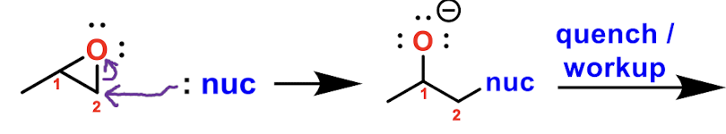 <p>Under basic conditions, what carbon will the nucleophile attach to in a nuc/epoxide addition</p>