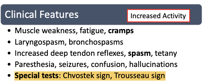 <p>hypocalcemia </p>