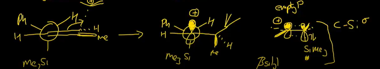 <p>the p orbital is adjacent to the silicon carbon on the adjacent carbon the p orbital of sillyl is positive bringing greater stability bc sillyl is electropositive. This is beta silyl carbon</p>