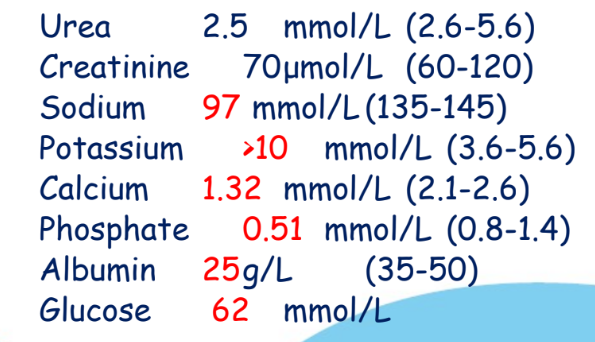 <p>What has caused these blood results?</p>
