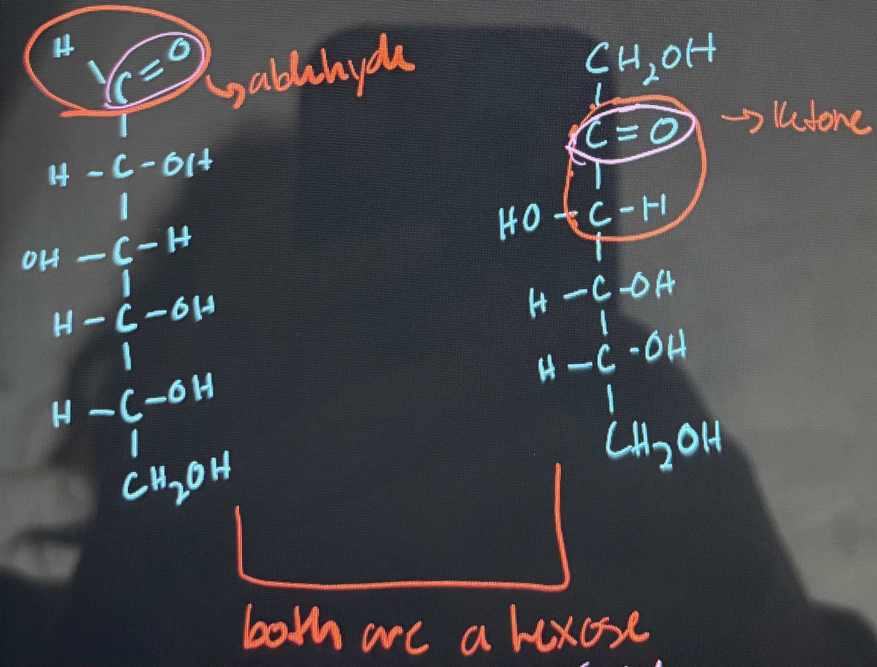 <p>what are isomers?</p>