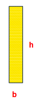 <p>What is the moment of inertia of a rectangle about its centroidal axis? </p>