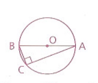 <p>An angle inscribed in a semicircle is…</p>
