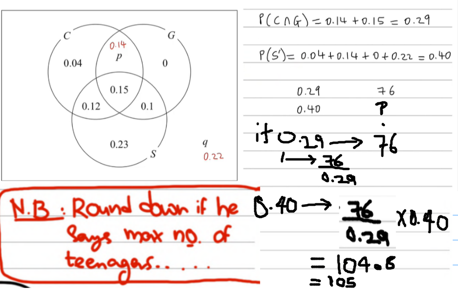 <p>just simple unitary method</p>