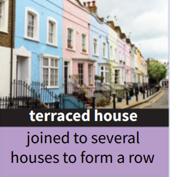 <p><strong>terraced house</strong></p>