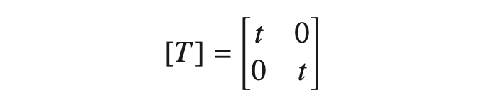 <p>transforms vectors in all directions by same factor </p>