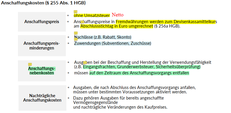 <p><span style="color: red;"><strong>Anschaffungspreis </strong></span></p>