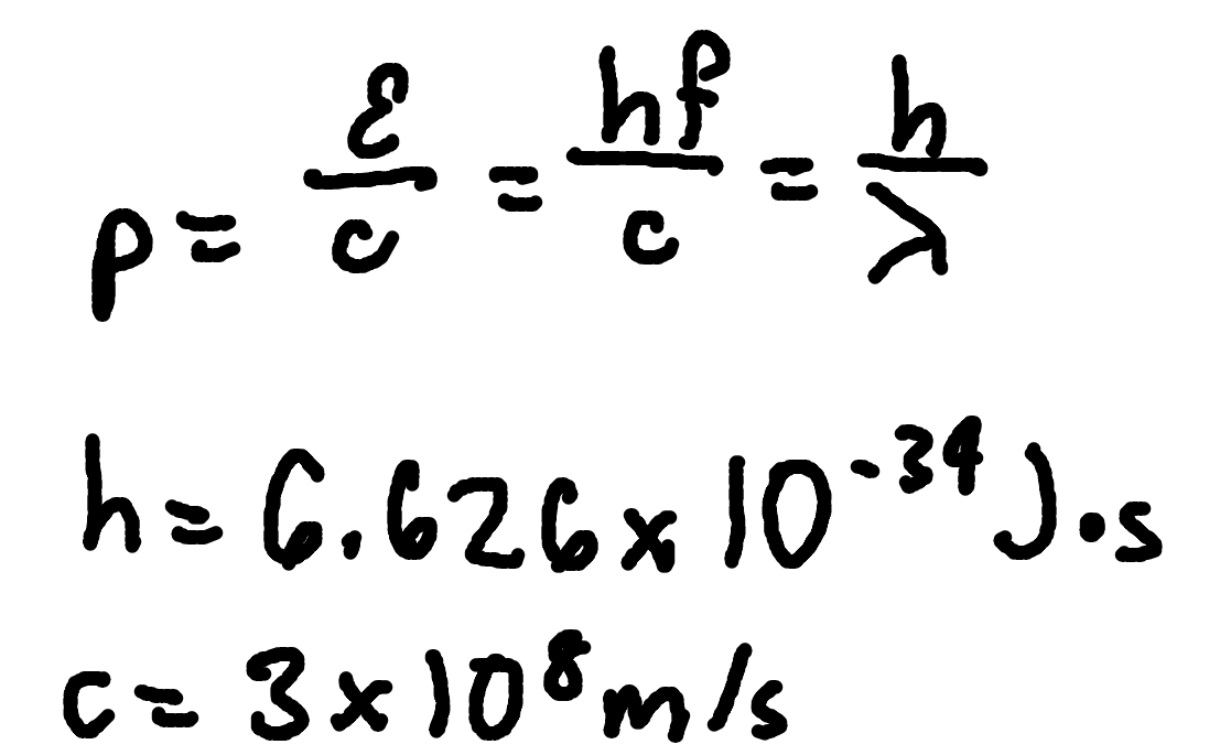 <p>where</p><p>p = photon momentum </p><p>E = photon energy</p><p>c = speed of light (3 × 10^8m/s) </p><p>h = Planck’s Constant (6.626 × 10^-34 J x s) </p><p>f = frequency </p><p>lambda = wavelength </p>