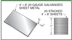 <p>is the number of sheet metal sheets that equal 1′′ when stacked together.</p>