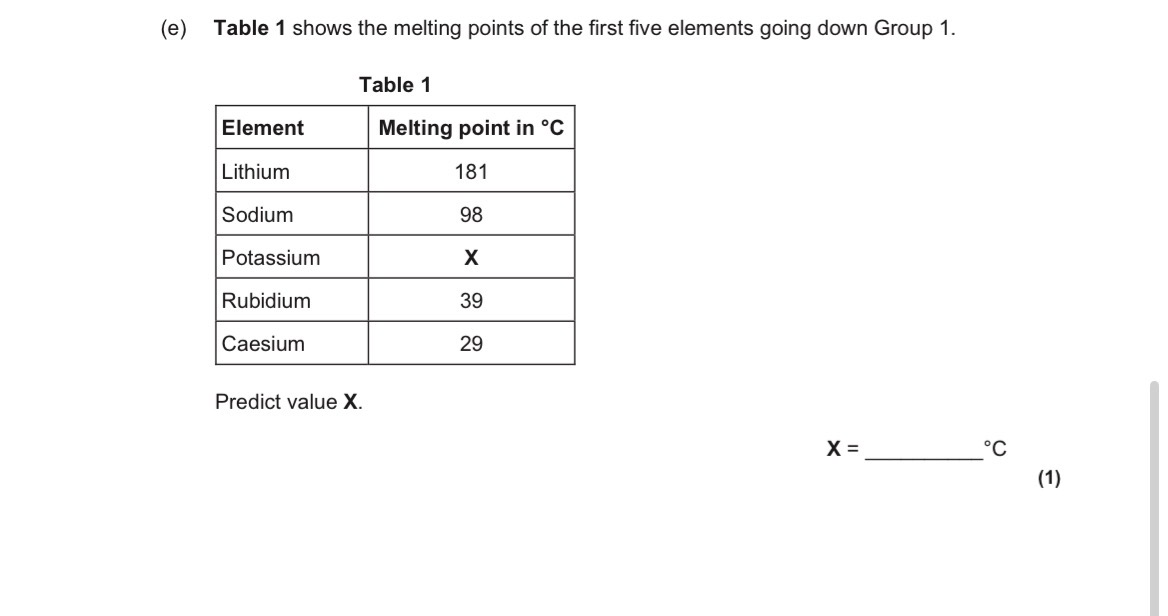 <p>Predict value <strong>X</strong>.(F)</p>