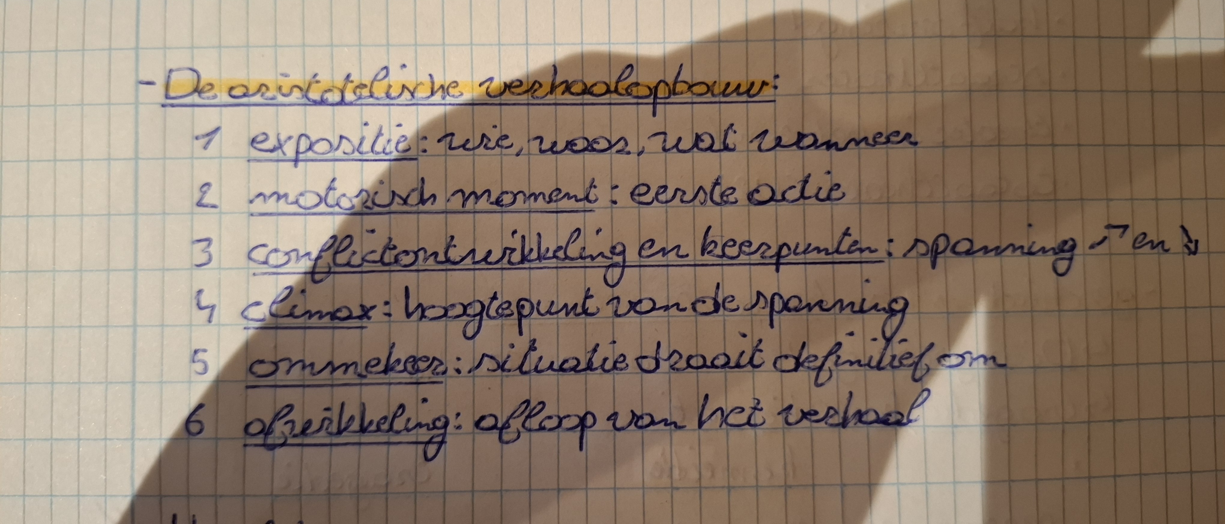 knowt flashcard image