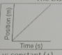 <p>Analysis</p>