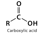 <p>Carbonyl bonded to OH, suffix<strong><em><u> oic acid </u></em></strong>(OH base to mix with ACID)</p>