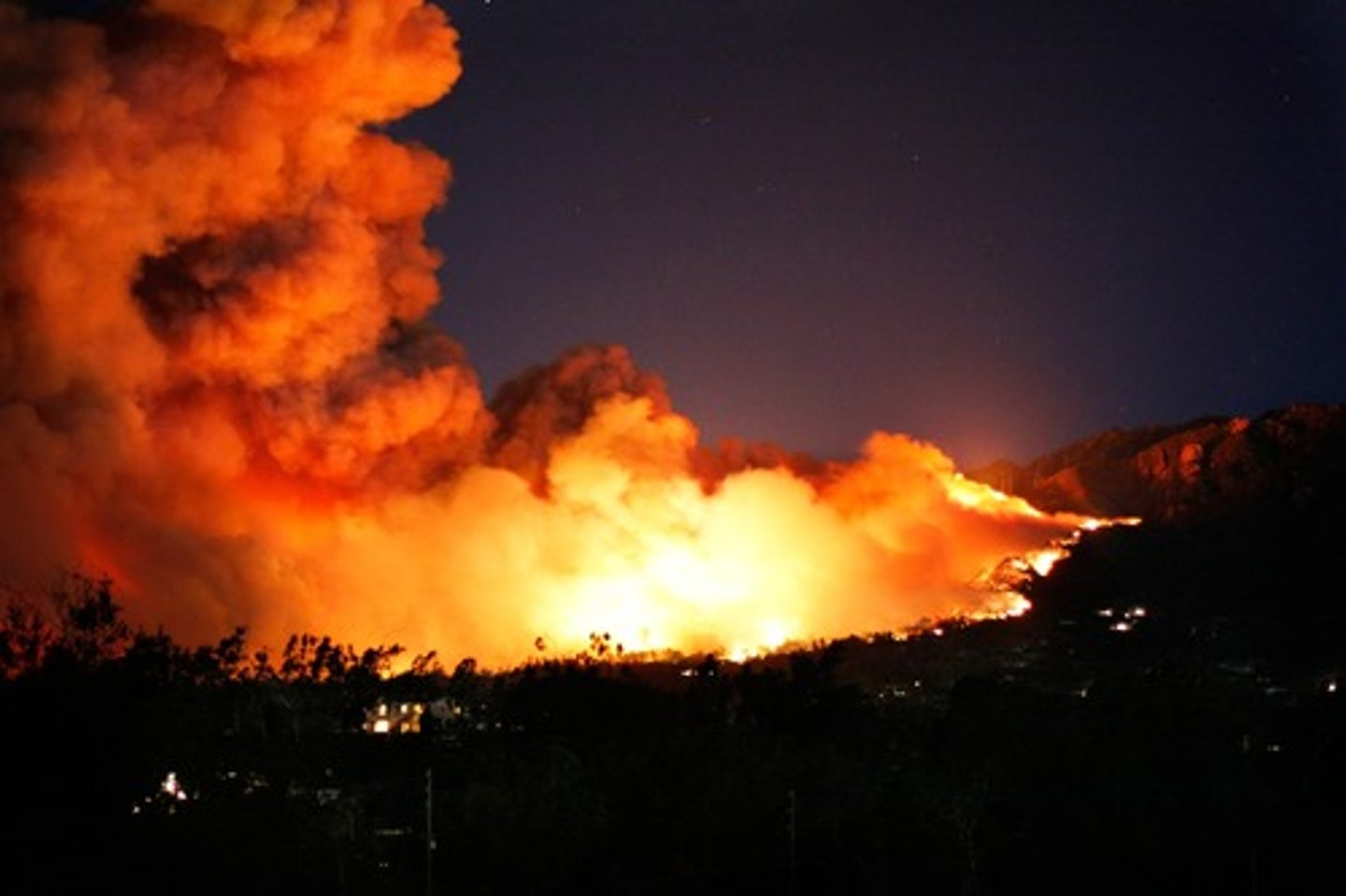 <p>Technology has added ... to the fire [made things worse]</p>