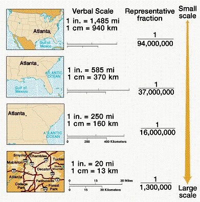 <ul><li><p>small scale map: shows a large area with small amounts of data/detail</p><ul><li><p>has a smaller ratio</p></li><li><p>zoomed out</p></li></ul></li><li><p>large scale map: shows a small area with a large amount of data/detail</p><ul><li><p>has a larger ratio</p></li><li><p>zoomed in</p></li></ul></li></ul><p></p>
