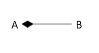 <p></p>