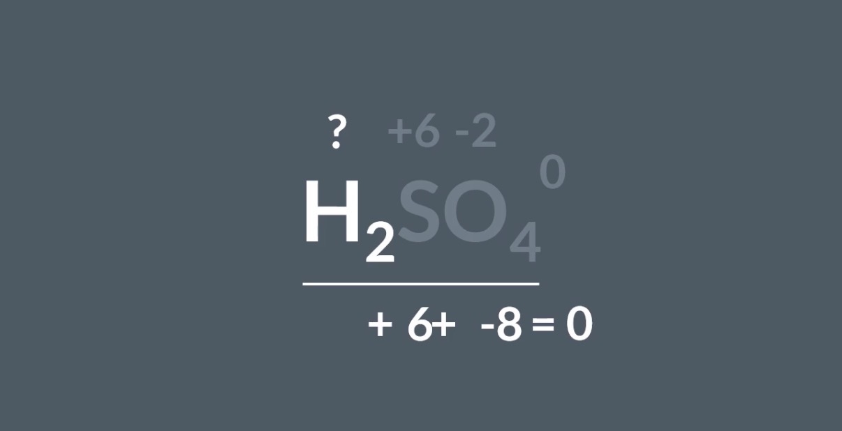 <ol><li><p>+1</p></li><li><p>Cu: +2</p></li><li><p>Copper (II) Sulfate</p></li><li><p>F: -1 U: +4. Name: Uranium (IV) Fluoride</p></li></ol><p></p>