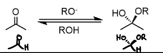 <p>makes hemi acetal/ketal</p><p>basic conditions</p>