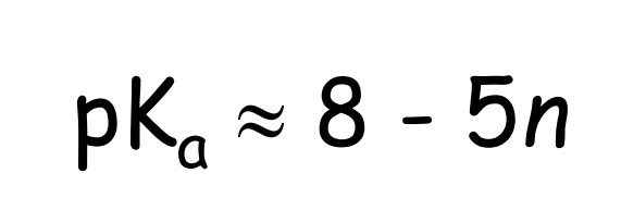 <ul><li><p>empirical method for estimating Ka</p></li><li><p>n = number of “hydrogen free” oxygen atoms</p></li></ul><p></p>