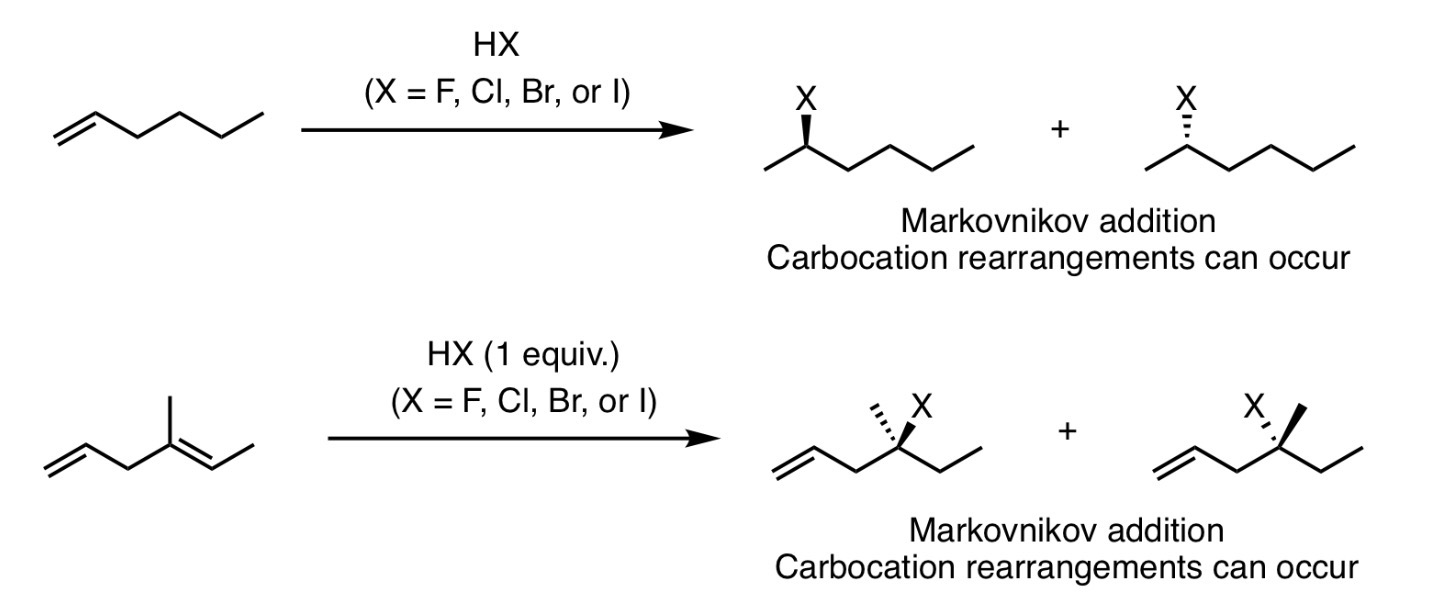 <p>Hydrogen Halides</p>