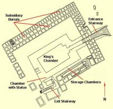 <p></p>