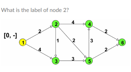 <p>What is the shortest distance from node 1 to node 4?<br><br>4, 5, 6</p>