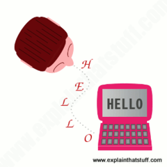 <p>Software that helps a user to input data or information verbally.</p>