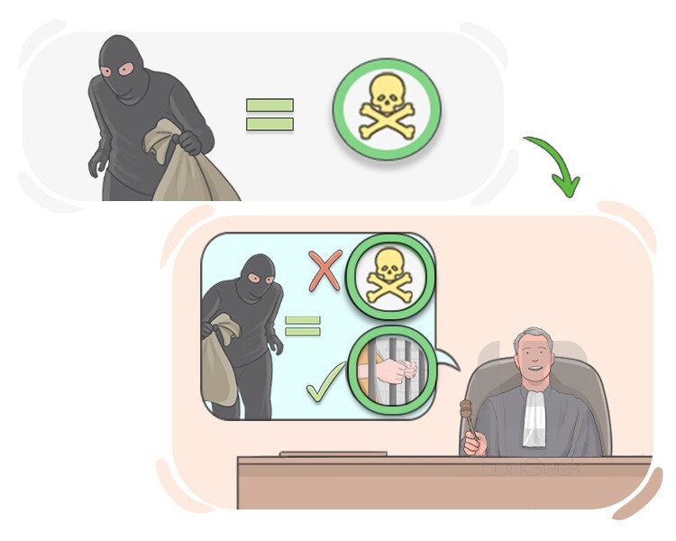 <p>لغو، فسخ</p>