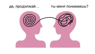 <p>понять/осознать</p>