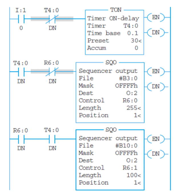 <p>13. How many sequencer steps are there in the following LLD?</p><p>A. 255</p><p>B. 100</p><p>C. 521</p><p>D. 355</p><p></p><p></p>