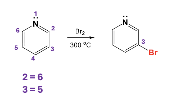 <ul><li><p>Add a bromine atome to the C3 position on a pyridine ring by replacing an H atom</p></li></ul><p></p>