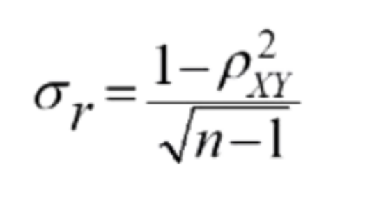 <p>Standard deviation of correlation</p>