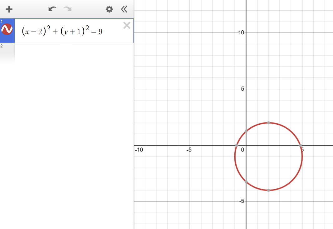<p>exam4, center (2,-1), radius is 3</p>