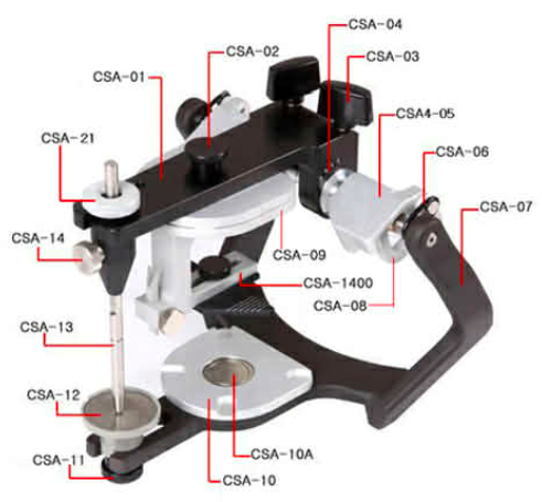 <p>identify CSA-10A</p>
