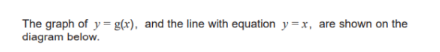 <p>Sketch  the graph of y = g^-1(x) on the diagram</p>